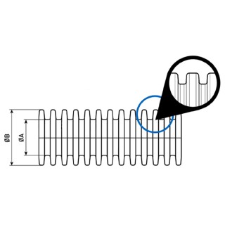 Gaine annelée - PP 125°C